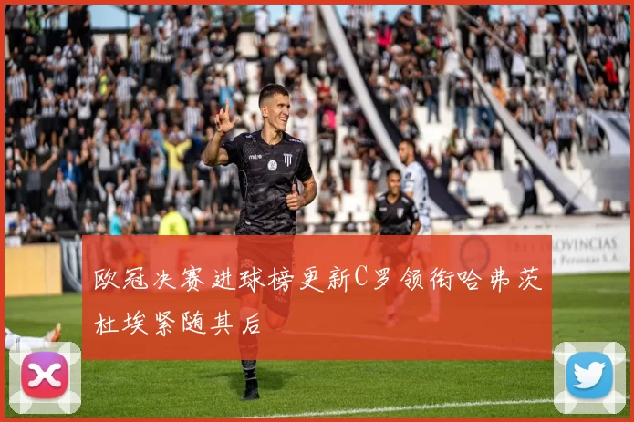 欧冠决赛进球榜更新C罗领衔哈弗茨杜埃紧随其后